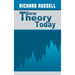 The Dow Theory Today