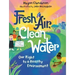 Fresh Air, Clean Water: Our Right to a Healthy Environment