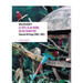 33 Texts: 93,614 Words: 581,035 Characters: Selected Writings (2003-2015) by Walead Beshty