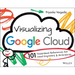Visualizing Google Cloud: 101 Illustrated References for Cloud Engineers and Architects