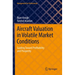 Aircraft Valuation in Volatile Market Conditions: Guiding Toward Profitability and Prosperity