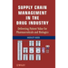 Supply Chain Management in the Drug Industry: Delivering Patient Value for Pharmaceuticals and Biologics