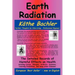 Earth Radiation