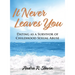 It Never Leaves You: Dating As A Survivor of Childhood Sexual Abuse