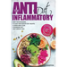 The Anti-Inflammatory Diet: Anti-Inflammatory Diet for Beginners, the Easy and Healthy Anti-Inflammatory Diet Recipes, Anti-Inflammatory Diet Plan