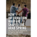 How Information Warfare Shaped the Arab Spring: The Politics of Narrative in Egypt and Tunisia