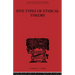 Five Types of Ethical Theory