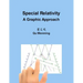 Special Relativity: A Graphic Approach
