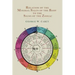 Relation of the Mineral Salts of the Body to the Signs of the Zodiac