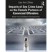 Impacts of Sex Crime Laws on the Female Partners of Convicted Offenders: Never Free of Collateral Consequences