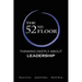 The 52nd Floor: Thinking Deeply about Leadership