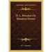 H. L. Mencken on Theodore Dreiser
