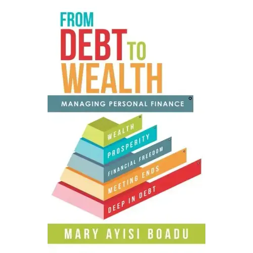 From Debt to Wealth: Managing Personal Finance