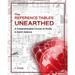 The Reference Tables Unearthed: A Comprehensive Course of Study in Earth Science