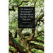 The Anatomy of Knowledge and the Ontological Necessity of First Principles