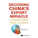 Decoding China's Export Miracle: A Global Value Chain Analysis