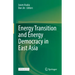 Energy Transition and Energy Democracy in East Asia