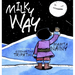 Milky Way