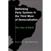 Rethinking Party Systems in the Third Wave of Democratization: The Case of Brazil