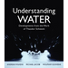 Understanding Water: Developments from the Work of Theodor Schwenk