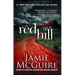 Red Hill