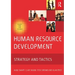 Human Resource Development