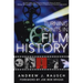 Turning Points In Film History