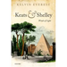 Keats and Shelley: Winds of Light