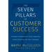 The Seven Pillars of Customer Success: A Proven Framework to Drive Impactful Client Outcomes for Your Company