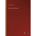 Resources of Kansas