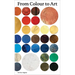 From Colour to Art