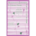 Annotated Japanese Literary Gems. Volume 1: Stories by Tawada Yoko, Hayashi Kyoko, Nakagami Kenji