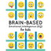 Brain-Based Emotional Intelligence (EQ) for Kids!