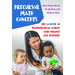 Precursor Math Concepts: The Wonder of Mathematical Worlds with Infants and Toddlers
