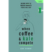 When Coffee and Kale Compete: Become great at making products people will buy