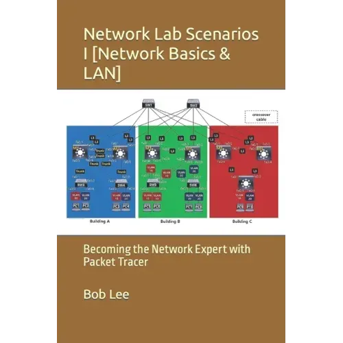 Network Lab Scenarios I [Network Basics & LAN]: Becoming the Network Expert with Packet Tracer