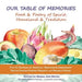 Our Table of Memories: Food & Poetry of Spirit, Homeland & Tradition. a Collaborative Project with the Stories of Arrival: Youth Voices Poetry Project