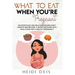 What to Eat When You're Pregnant: 100 Nutritious and Delicious Recipes for 9 Months and Beyond. a Nutrition Guide with Meal Plans for a Healthy Pregna