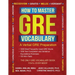 How to Master GRE Vocabulary: A Verbal GRE Preparation