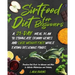 Sirtfood Diet for Beginners: A 21-Day Meal Plan to Stimulate Skinny Genes and Lose Weight Fast While Eating Delicious Foods. Practical Diet Book fo