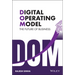 Digital Operating Model: The Future of Business