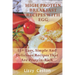 High Protein Breakfast Recipes With Egg: 55+ Easy, Simple And Delicious Recipes That Are Protein-Rich