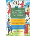 Blessed New Humanity in Christ: A Theology of Hope for African Christianity from the Book of Ephesians