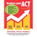 Analyze Your ACT - 2018