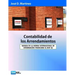 Contabilidad de Los Arrendamientos: Niif 16