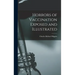 Horrors of Vaccination Exposed and Illustrated