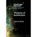Theatres of Autofiction