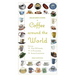 Grahame's Guide to Coffee around the World