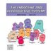 The Endocrine and Reproductive Systems