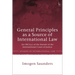 General Principles as a Source of International Law: Art 38(1)(c) of the Statute of the International Court of Justice